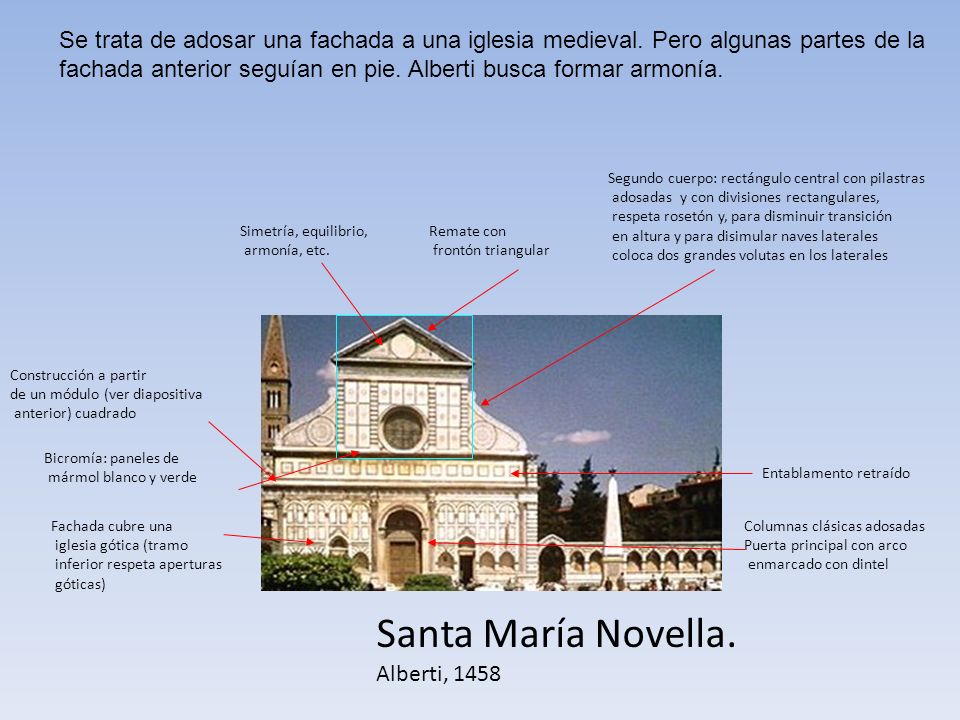 partes de una iglesia arquitectura partes de una iglesia arquitectura